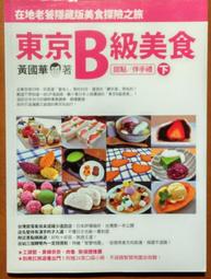 藏地老銅大鵬金翅鳥托甲怙身牌5090 歷史價格詳細信息