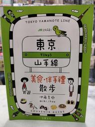 伊藤 美味鯖魚(1入)【小三美日】 DS002996 歷史價格詳細信息
