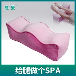覺脈環 Awaring｜Beyond Mind ｜Aqive 氣機科技【左西】 歷史價格詳細信息