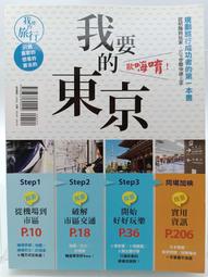 京歐合成針織機油白油無味優質縫紉機油衣車油18l，200l促銷 歷史價格詳細信息