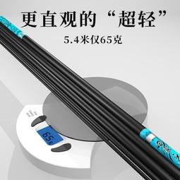 免運速發【【現貨】隨身聽 mp3播放器 mp4 電子書閱讀器 音樂播放器 mp3影音撥放器 觸摸屏 英語詞典 藍芽 外放 歷史價格詳細信息