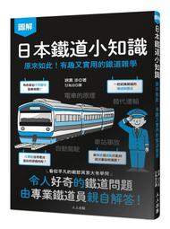 定型綿系列-護腰高背電腦椅/辦公椅 歷史價格詳細信息
