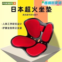 長期 不鏽鋼工作檯 304不鏽鋼工作檯 非標工作檯 歷史價格詳細信息