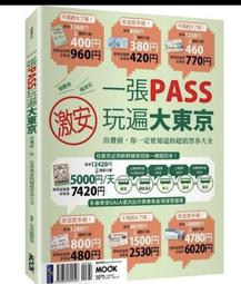 大東京23區散步 歷史價格詳細信息