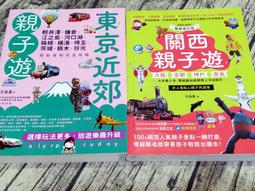 東京近郊地圖隨身GO 歷史價格詳細信息