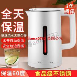 公司貨●雙耳黃銅香爐線香插招財家用供佛具用品大號銅香爐合金工藝圓邊 歷史價格詳細信息