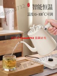 公司貨●開發票金力保溫壺大容量店樓麻將館專用壺家水壺辦公室會議室咖啡壺 歷史價格詳細信息