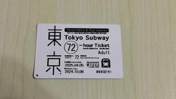 日常東京Tokyo Style (新裝版)/都築響一 eslite誠品 歷史價格詳細信息
