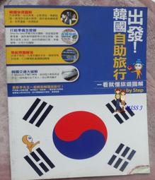 發出 一珠鈦帶適用蘋果手錶 Apple Watch Ultra錶帶 8代 7 6 4 se 49 4【滿200出貨】 歷史價格詳細信息