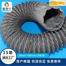 耐高溫通風軟連接 性能穩定 耐高溫腐蝕的排煙帆布軟接 歷史價格詳細信息