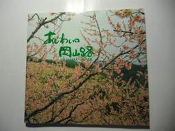 日本萬寶至 RZ-8BAWA-AWG19.5X9 CW3 角磨機馬達大功率四碳刷電機 歷史價格詳細信息