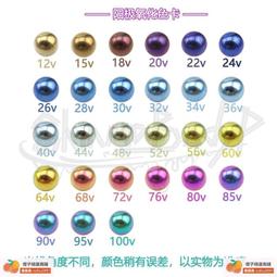 Opal 歐寶 法國品牌 絕版 古董錶  真皮錶帶 生活防水 可正常使用 中性石英錶-手圍20公分內 歷史價格詳細信息