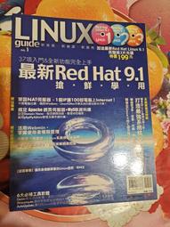 9 - Red Spiny Oyster Ring With Natural Sleeping Beauty Turquoise Surround 歷史價格詳細信息