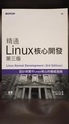 Kernel ND4 方形濾鏡 濾片 相容 Cokin P 系列, (天涯 Tian Ya 可參考) 歷史價格詳細信息