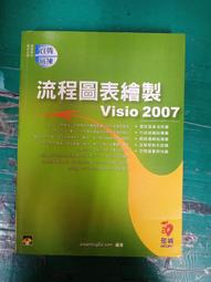附光碟《這城市(精裝版)》ISBN:9861241949│商周出版│藤井樹│無劃記 101B 歷史價格詳細信息
