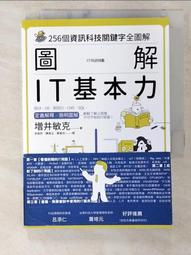 T2電解壓延紫銅箔紫銅帶紫銅皮紫銅片可定尺分條整平剪板異形切割 歷史價格詳細信息