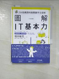 斐力車家兩用揉捏按摩披肩 捶打電動頸椎按摩器 肩膀充電按摩披肩 歷史價格詳細信息