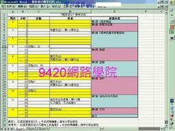 程式語言 一切搞定 吳進北 碁峰 程式設計 Visual Basic 6.0 範例書 旗立 歷史價格詳細信息