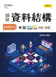 PB074 日本1985年昭和60年櫻花大道紀念銅章 櫻花季- 紅手毯 直徑55mm 重92g 歷史價格詳細信息