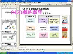 學會戰略性思考：快速發想、迅速淘汰、有效說服，讓聰明人更聰明工作的思考法/弗瑞德．佩拉德 日月文化集團 歷史價格詳細信息
