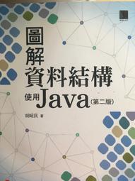 《圖解資料結構》ISBN:9862011955│博碩│胡昭民│九成新 歷史價格詳細信息