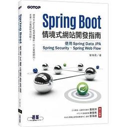 *Boot Assembly (4"), (2) 7/8" holes 歷史價格詳細信息