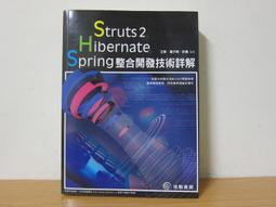 Strut This Womens Size S Green Safari Rib Rocky Sports Bra 歷史價格詳細信息