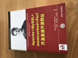 PERL MODELL AB GUNTHER MODELLBAUTEILE HO GAUGE LOCOMOTIVE SUPER DETAILING PARTS 歷史價格詳細信息