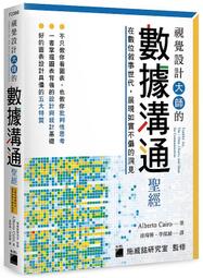 《度度鳥》現在開始美好│天下文化│李佳蓉│全新│定價：400元 歷史價格詳細信息