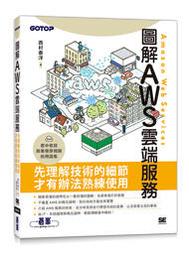 【大享】 AWS Lambda程式設計 9789865027810 歐萊禮 A639             580 歷史價格詳細信息