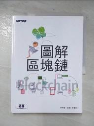 徐州電腦輸送線建模tablet android設計筆記本手推減速線 歷史價格詳細信息