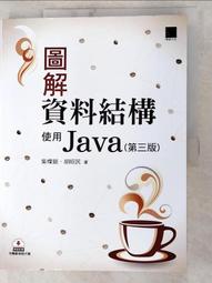 圖解資料結構－使用C語言（第四版） 歷史價格詳細信息