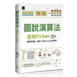 免運費【使用過一次】48碼=170~175cm可穿-連體滑雪服套裝-連身衝鋒衣衝鋒褲-防風防水保暖連身滑雪衣滑雪褲紫羅蘭 歷史價格詳細信息