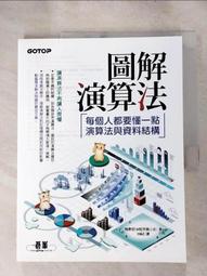 二手 H&amp;M easy iron/Slim fit 男生 長袖 藍色 襯衫 歷史價格詳細信息