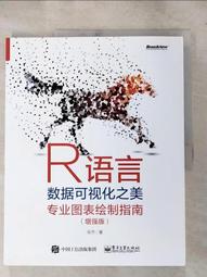 二手專業化妝鏡現貨M500 歷史價格詳細信息