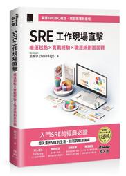 ihome 原色棉袋 加厚棉手提購物袋(1入) 歷史價格詳細信息