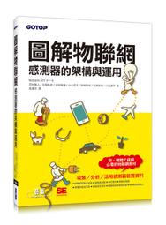 [全新書籍] Yocto for Raspberry Pi：打造IoT與嵌入式系統 樹莓派 樹梅派 歷史價格詳細信息