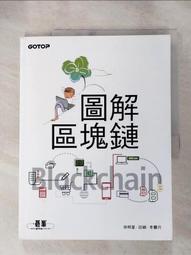 徐州電腦輸送線建模tablet android設計筆記本手推減速線 歷史價格詳細信息