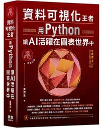 在AI世界與你再戀 原版DVD 歷史價格詳細信息