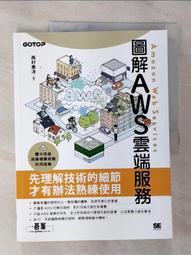 【西北】泰味咖哩-168幼福童書網 歷史價格詳細信息