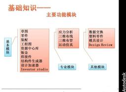 1797年西班牙卡洛斯四世雙柱銀幣 西屬墨西哥廠卡四雙柱 M4448 歷史價格詳細信息