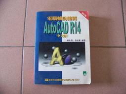 ★☆『元義電商』☆★晶工牌吹風機 歷史價格詳細信息