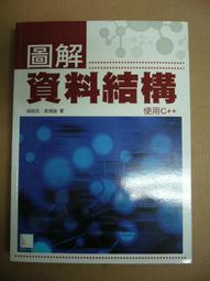 胡昭民｜網路行銷：SEO．社群．廣告．大數據．AI行銷．聊天機器人．Google Analytics的12堂必修課｜博碩 歷史價格詳細信息