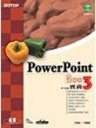 王建民 2003 Bowman Chien-Ming Wang RC #202 歷史價格詳細信息