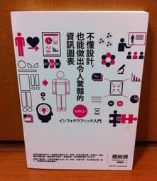 資訊圖表套書組：BUB022用資訊圖....../尼可拉．奧本,文森．貝爾納,米蘭．梅洛可,約翰．施德,讓．洛培茲【城邦讀書花園】 歷史價格詳細信息