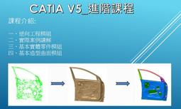 CATIGA 8位數商業專用型便攜式計算機CA-88 歷史價格詳細信息