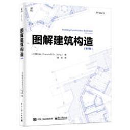 【大享】現貨9787121385346Boost程式庫完全開發指南:深入C++&quot;准&quot;標準庫(第5版)(簡體)電子118 歷史價格詳細信息