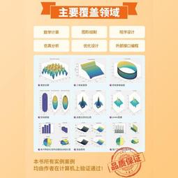 【深度之選】TW64智慧穿戴裝置小米手環 智慧手環 智能手環 手錶 運動防水健康 歷史價格詳細信息