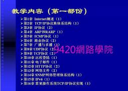 【TCP台灣強凌】10瓦白光高亮度LED節能燈泡-10入 歷史價格詳細信息