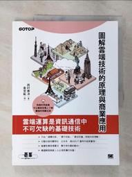 【西北】泰味咖哩-168幼福童書網 歷史價格詳細信息